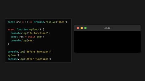 Image result for Async/Await Visualized