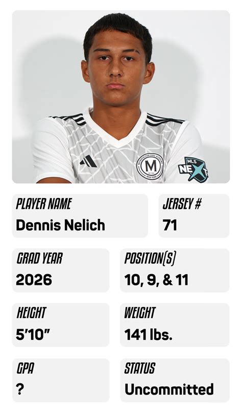 Met Oval U17 MLS Next Roster - Metropolitan Oval Academy