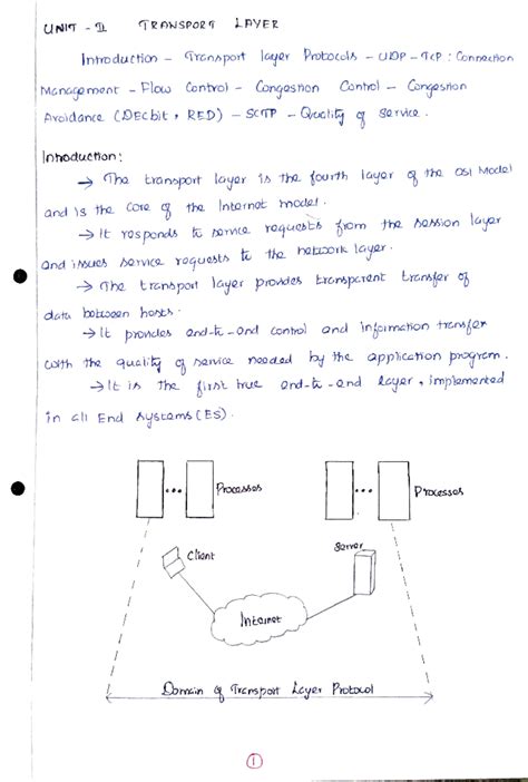 CN Unit 5 - Comprehensive Handwritten Notes on Data Link & Physical ...