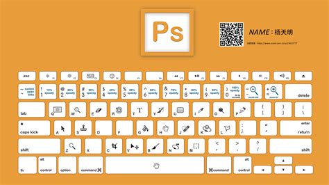 ps前景色填充快捷键是什么-Adobe Photoshop-图像处理-软服之家