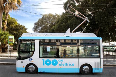 Image result for Bus Rapid Transit Systems