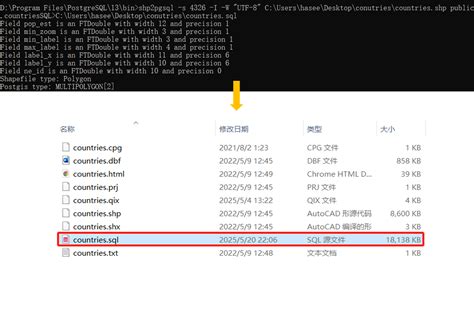 Image result for PostGIS Shp2pgsql