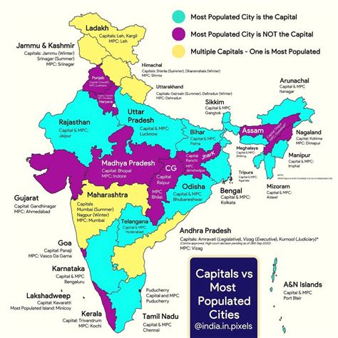 Most populated cities vs state capitals – Artofit