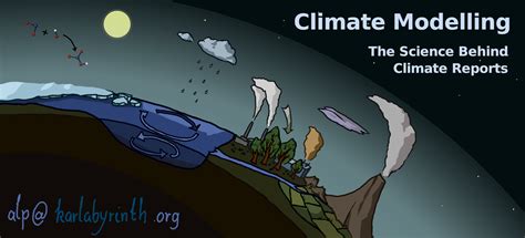 Climate Modelling 的图像结果