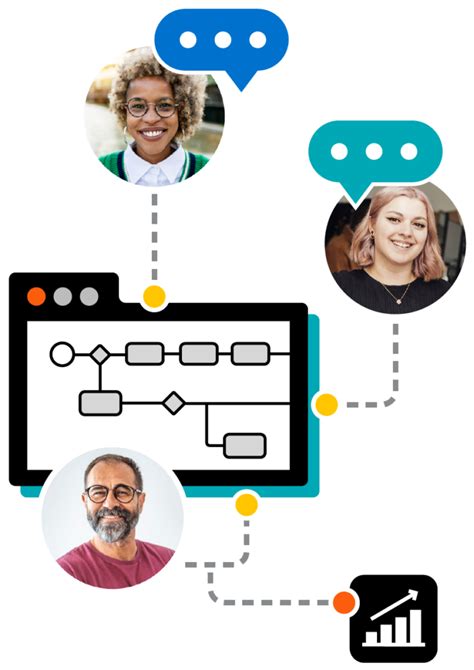 BPMN Data Tutorial 的图像结果