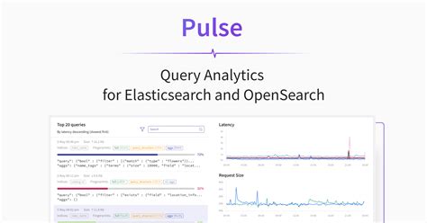 ElasticSearch Query Example 的图像结果