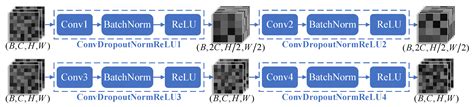 MedSAM/MedSAM2 Feature Fusion: Enhancing nnUNet for 2D TOF-MRA Brain ...