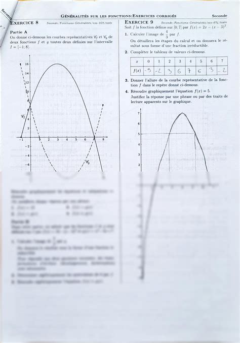 Image result for Fonction Math Exercices