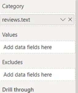 Power BI Word Cloud Visual 的图像结果