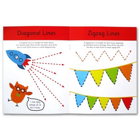 Image result for First Time Learning Essential