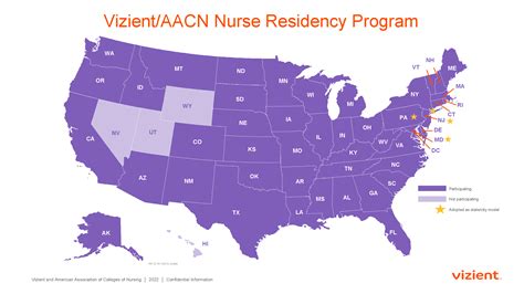 Nurse Residency Program