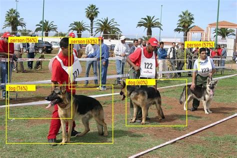 Image result for Object Detection Model Create by Using Ml.net