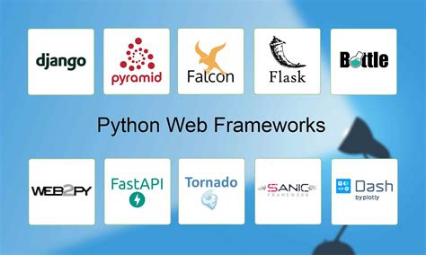 The Top 10 Python Frameworks for Web Development