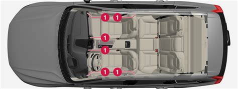 XC60 Twin Engine Air distribution | Volvo Support IN