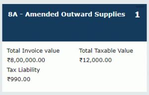 GSTR-5 Filing on GST Portal - Step by Step Return Filing Procedure
