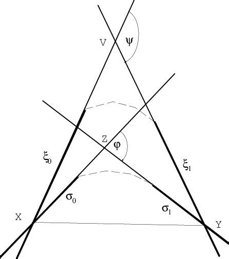 Image result for Modelling Turns