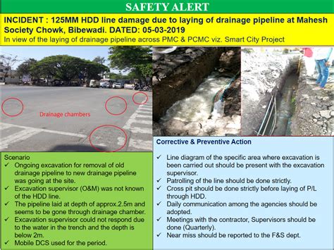 Welcome to Maharashtra Natural Gas Ltd!