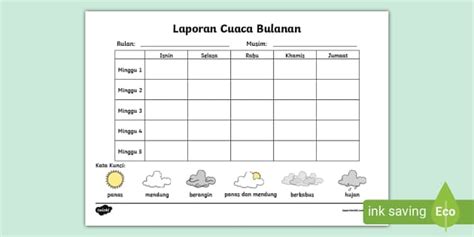 Laporan Cuaca Bulanan - Sains Awal Cuaca