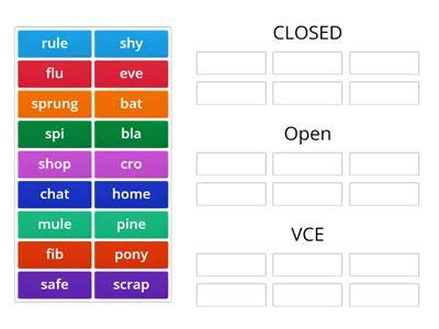 Image result for Compound Words Open Example