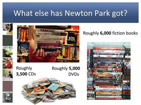 Image result for Library Programs PowerPoint Presentation