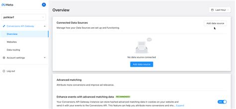 Image result for Conversion API Set Up Meta