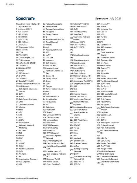 Image result for Directv Channel Guide