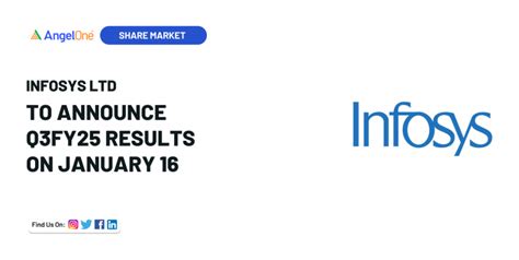 Infosys to Announce Q3 FY25 Results on January 16