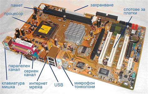 Computer System Box Components 的图像结果