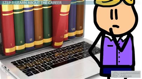 Computer Software Engineer Education Requirements 的图像结果