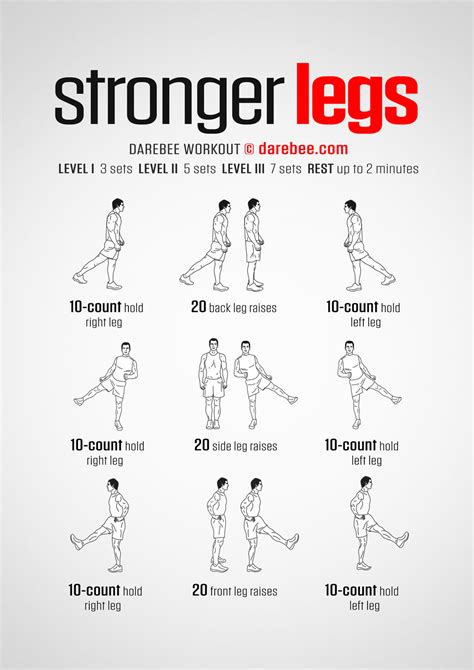 Image result for Strong Workout