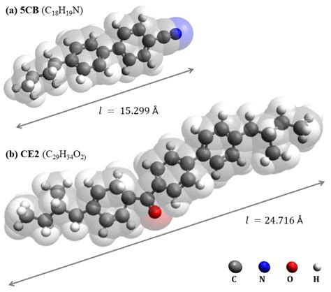 Electro-Optic Kerr Response in Optically Isotropic Liquid Crystal Phases