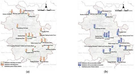 Identification of Spatial Influencing Factors and Enhancement ...