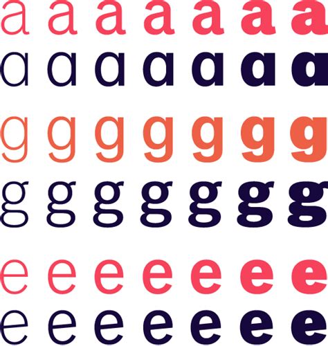 Image result for Syntax Grotesque