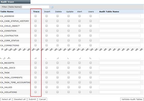 ALTER Database Control File to Trace 的图像结果