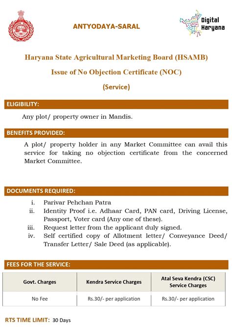 Issue of No Objection Certificate | Haryana State Agricultural ...
