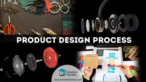 Image result for Product Design Examples
