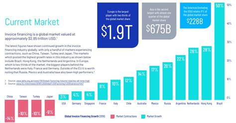 Asset Financing Definition - India Dictionary