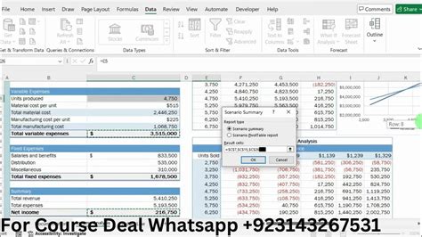 Excel 2019 Module 4 Sam Project 3B 的图像结果