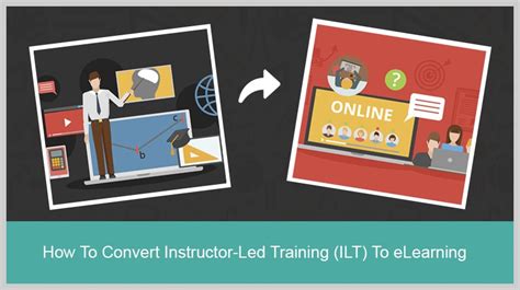 Image result for Instructor-Led Training Tips