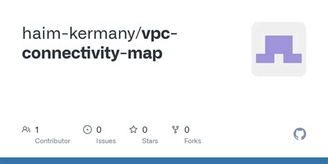 Image result for VPC Map