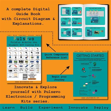 PulsEvo Arduino Uno Student DIY Coding Kit w/h Tutorials - SunRobotics