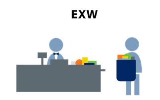 Incoterms®, liability and insuring shipment goods | DSV India