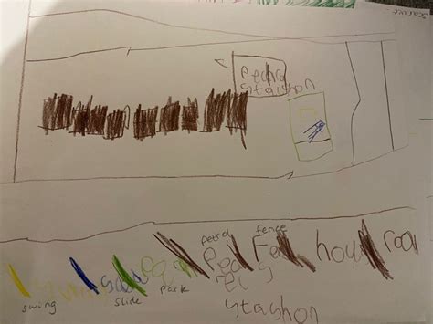 Local Map Project Drawing 的图像结果