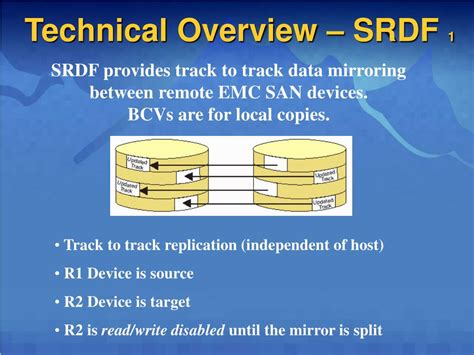 Image result for What Is SRDF SQL Server