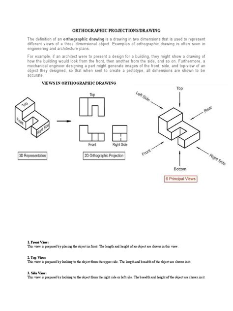 Projections Lesson 的图像结果