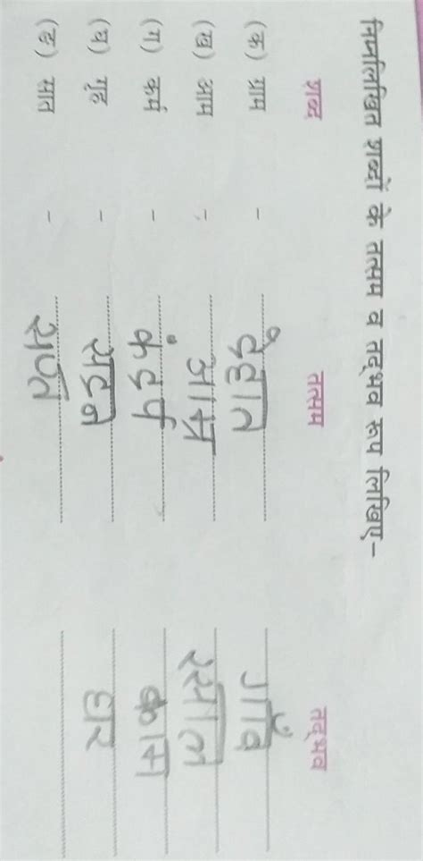 9. निम्नलिखित शब्दों के तत्सम व तद्भव रूप लिखिए-(क) ग्रामअन साम(ख) आम(ग ...