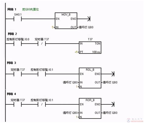 三菱PLC-FX2N-32MT/ES-A - 深圳市超菱科技有限公司 - 中国自动化企业中心 - 中国工控网