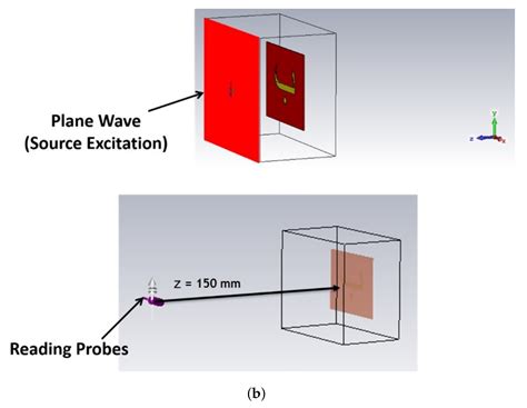 Flexible, Fully Printable, and Inexpensive Paper-Based Chipless Arabic ...
