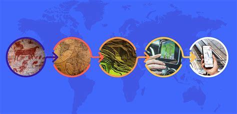 Map Evolution 的图像结果