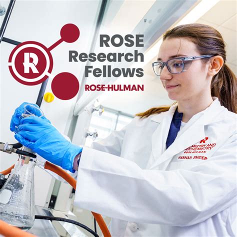 Rose Research Fellows | Rose-Hulman